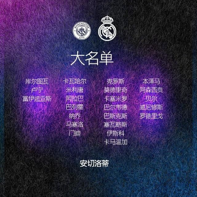 与此同时，埃弗顿和曼城是表现最好的两支球队，分别只有一名球员因此染黄。
